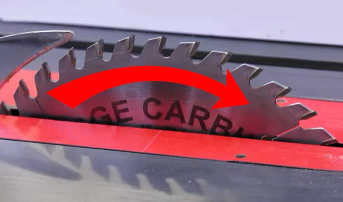 Table Saw Blade Direction